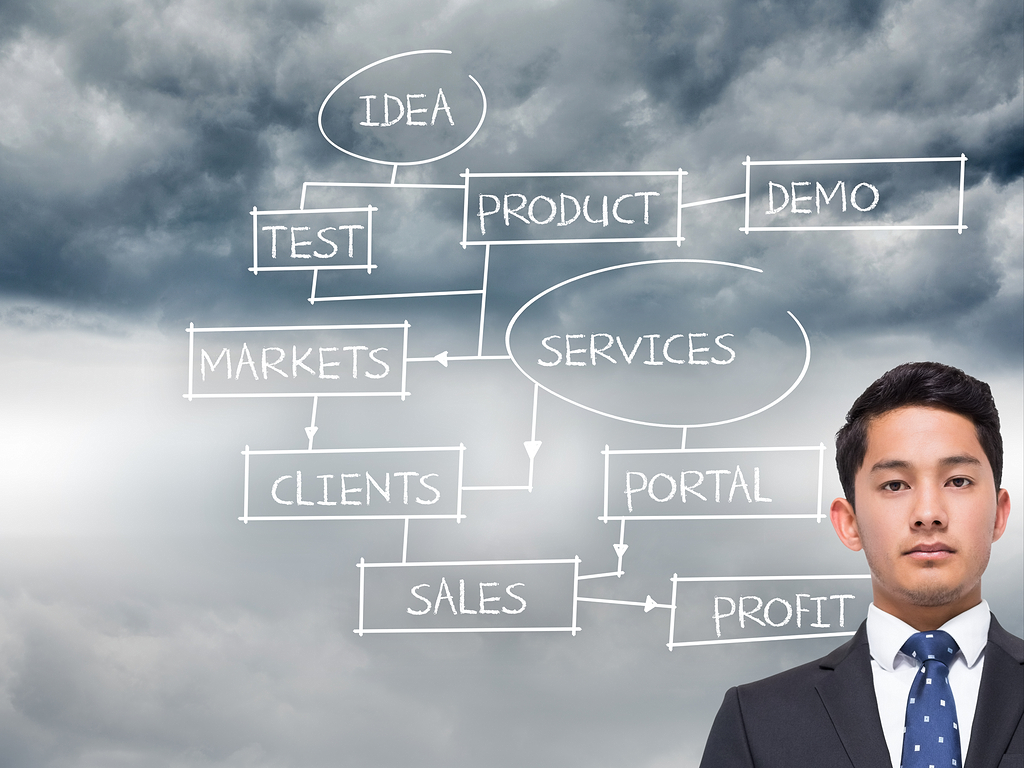 Web Consulting services Web Consulting services