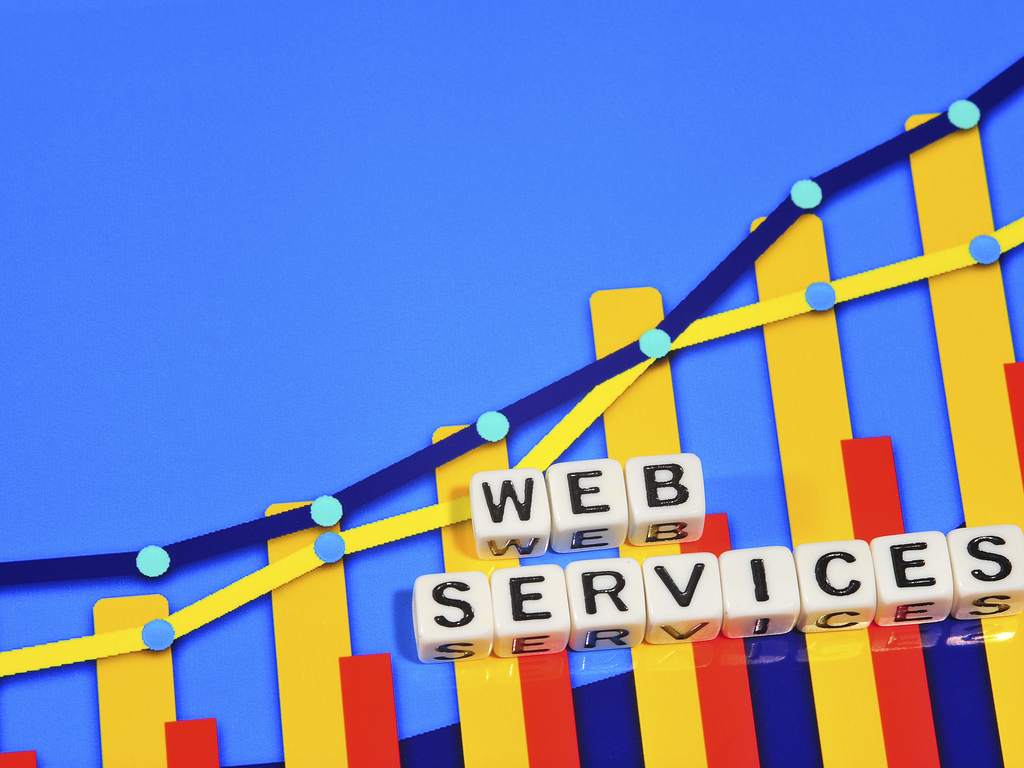 iOS Testing Services iOS Testing Services