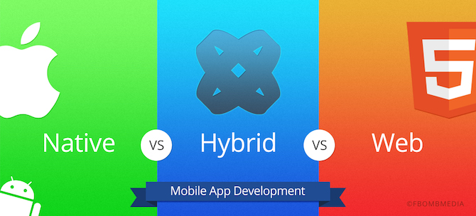 Native Apps Vs Hybrid Apps Vs Web Apps