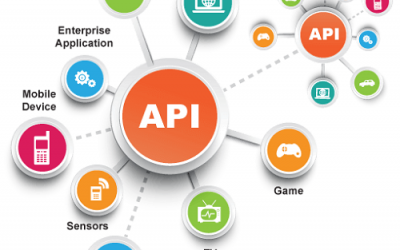 Snovasys has the requisite expertise and professional team to provide fast and reliable web apps and APIs.