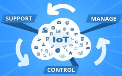 Azure IoT suites for your improving your business performance.