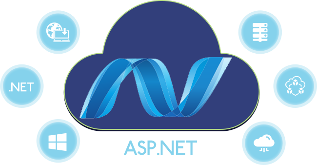 ASP.NET MVC DEVELOPMENT COMPANY